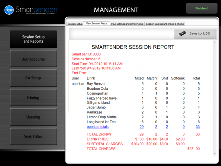 Session Report