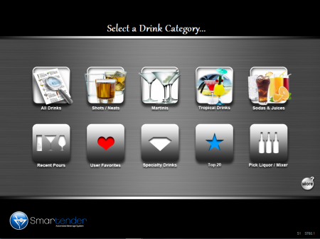 Drink Categories